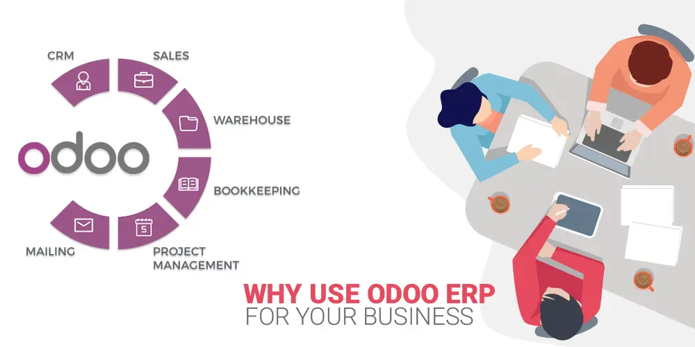 SME’s odoo erp module