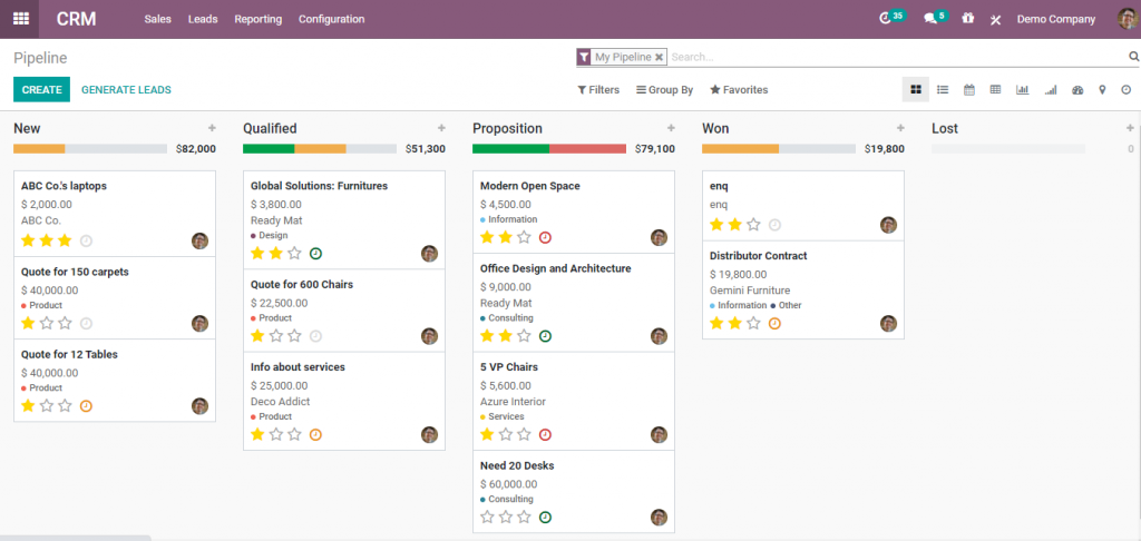 crm