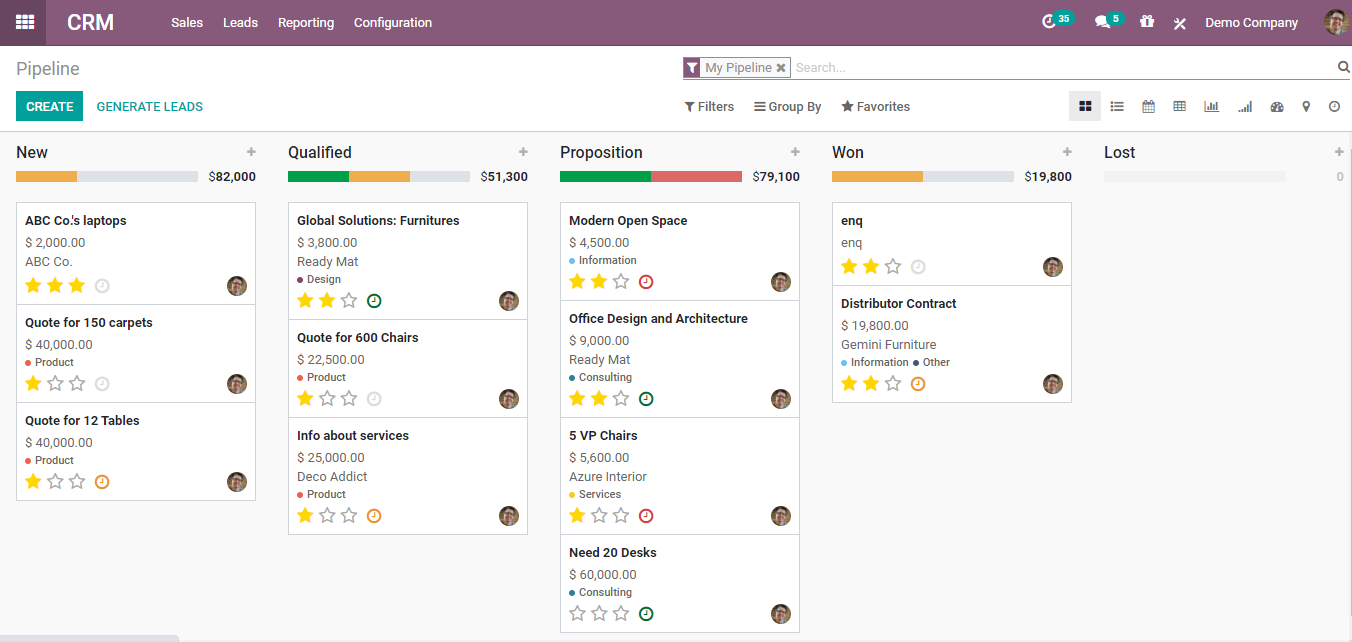 crm
