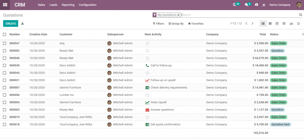 crm2