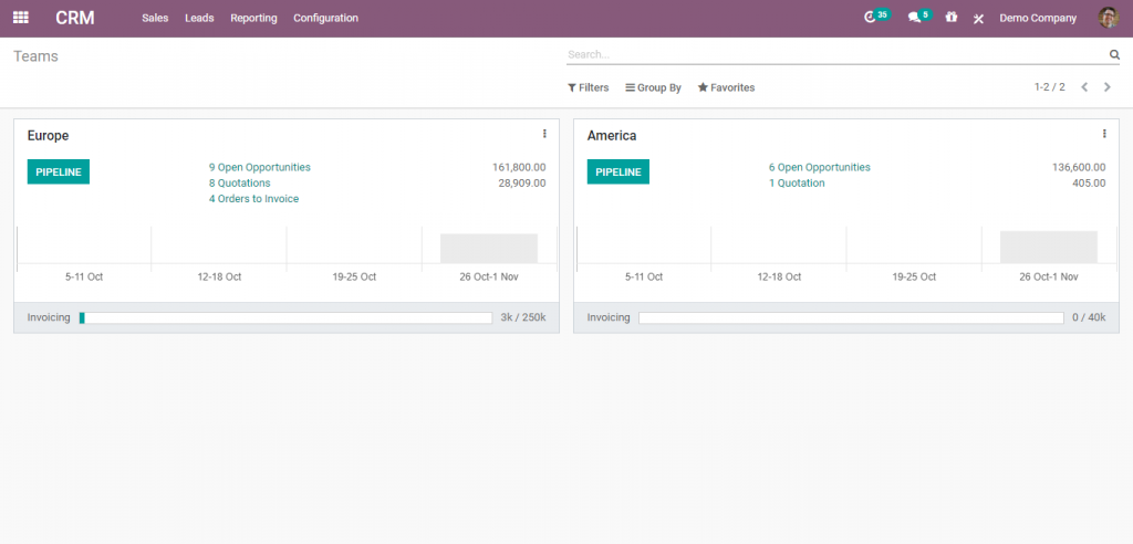 crm3