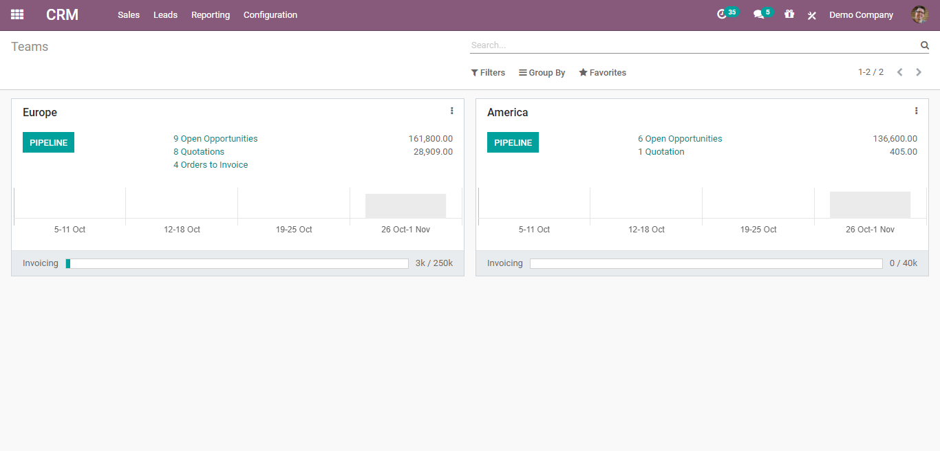 crm3