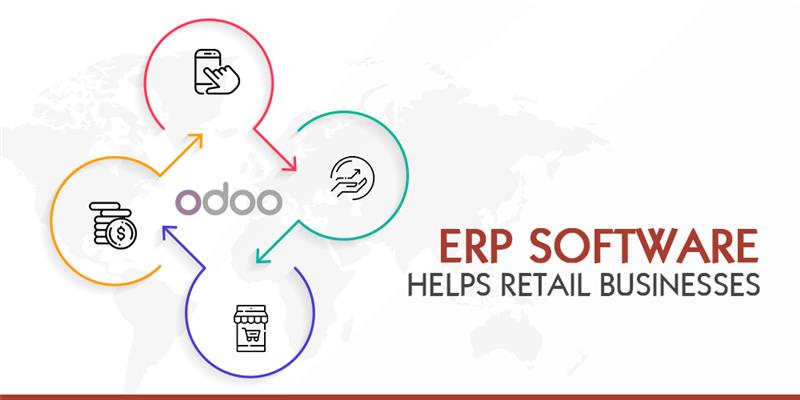 retailer ERP with responsive design openERP for retailer store