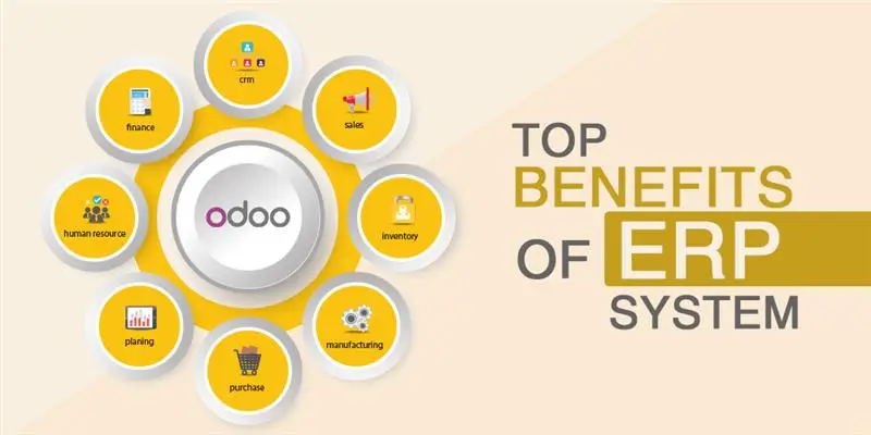 supports manufacturing, distribution, retail, trading, services open source cloud erp software