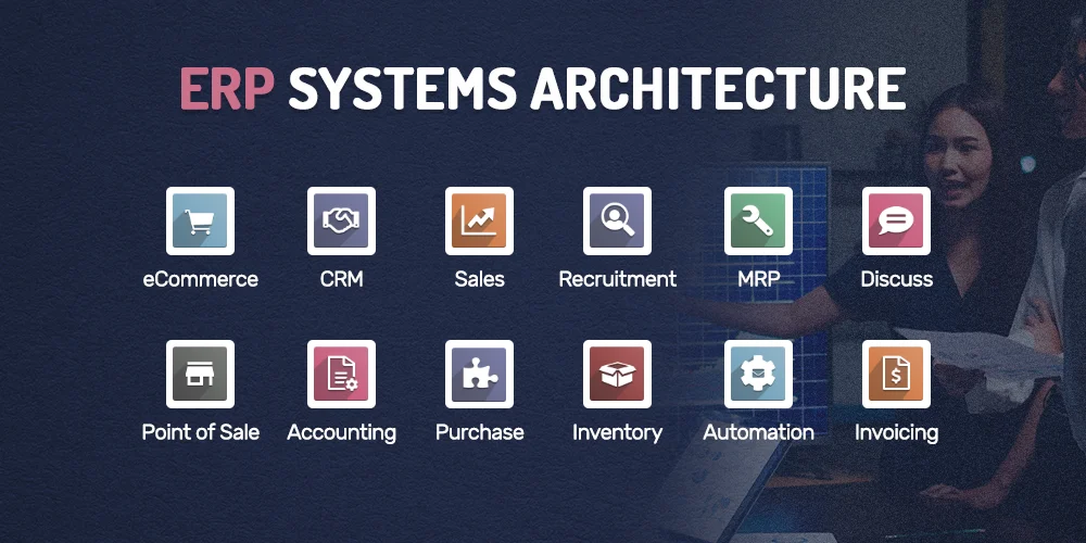 multi-tier architecture ERP