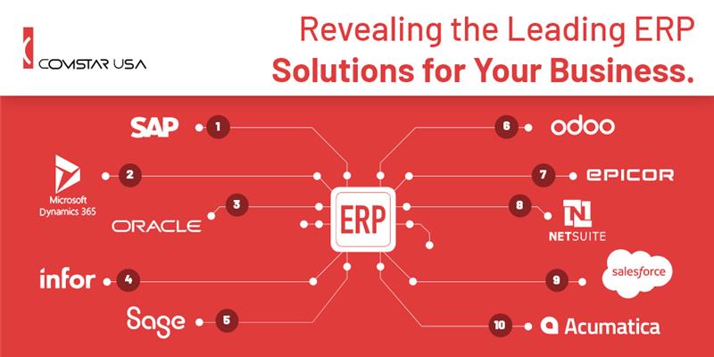 demo top ERP’s odoo, sap, microsoft dynamics, oracle, infor, sage