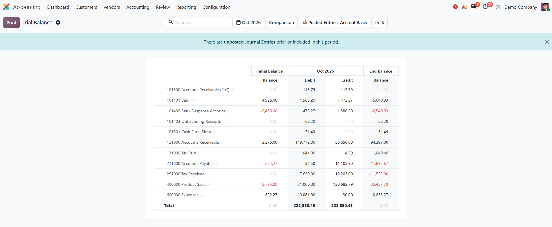 Accounting Image 10