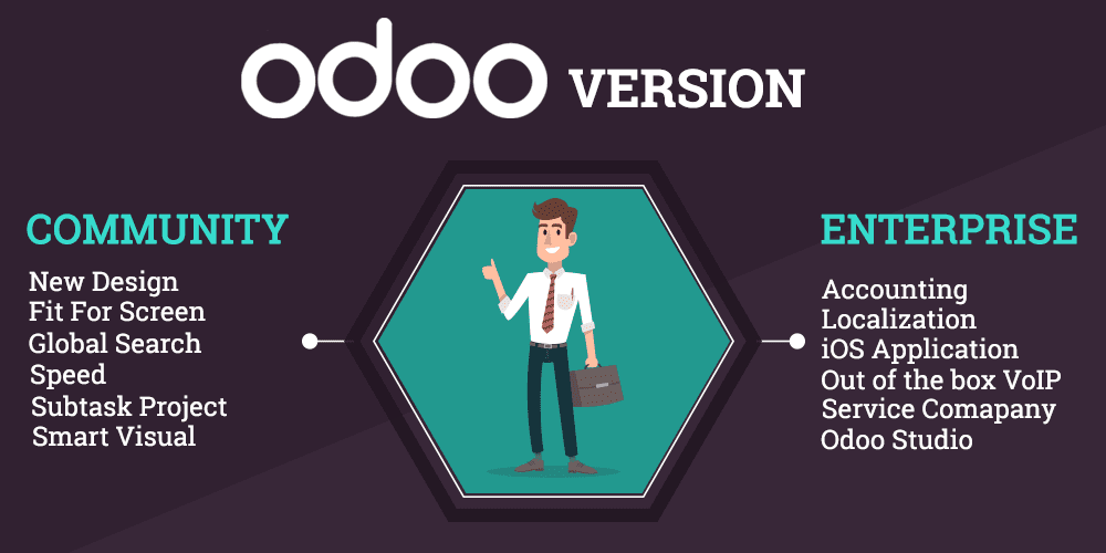 business management software