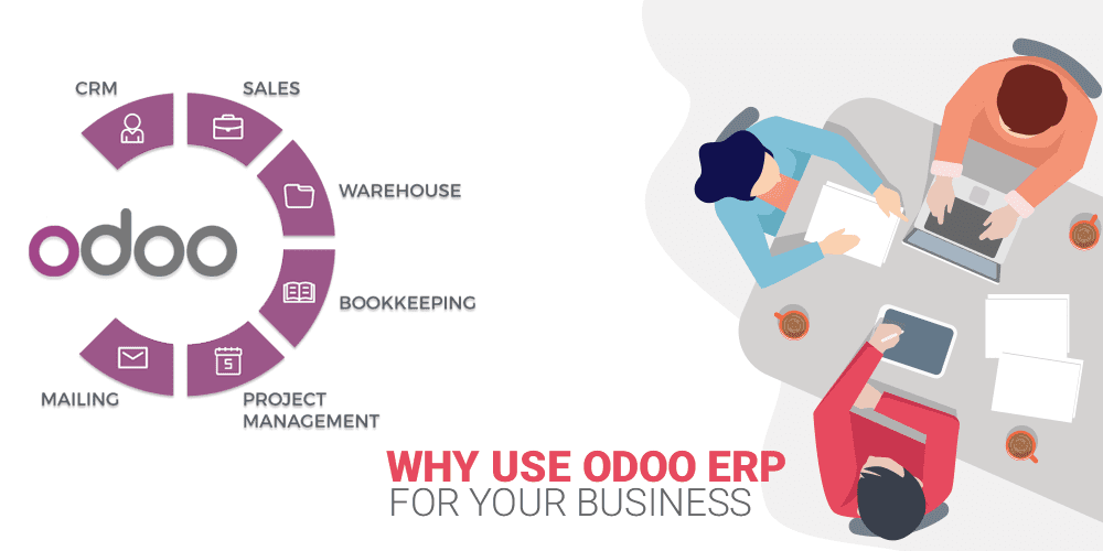 SME’s odoo erp module