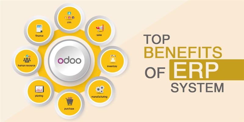 supports manufacturing, distribution, retail, trading, services open source cloud erp software