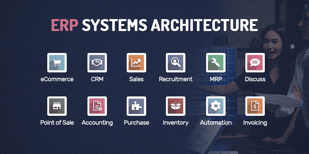 multi-tier architecture ERP