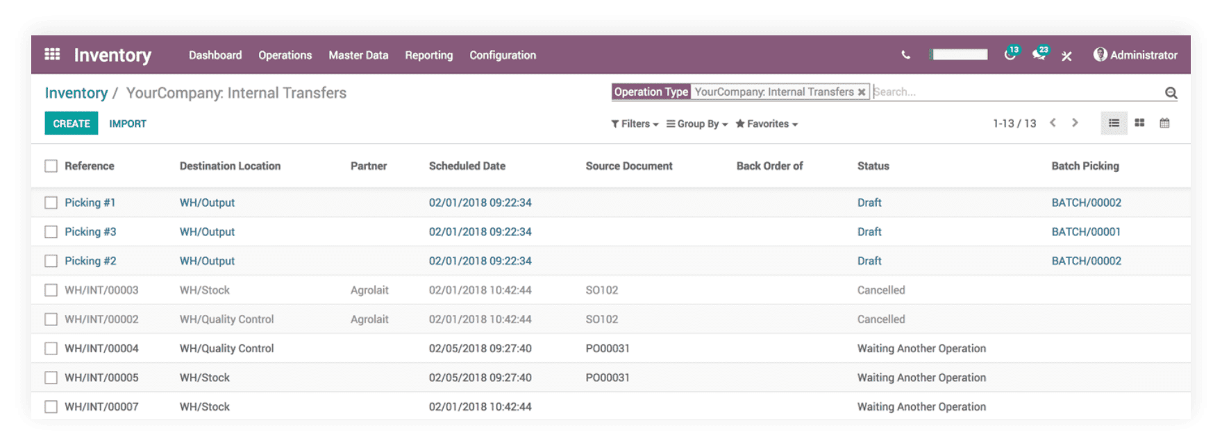 odoo inventory for warehouse efficiency odoo inventory app