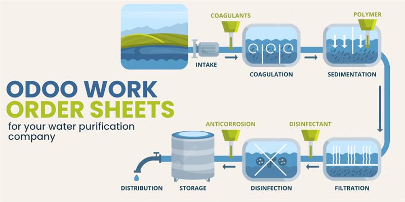 work order from repair order process a work order in odoo